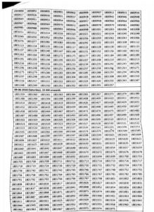 DHS Stuff Nurse Written Exam Result 