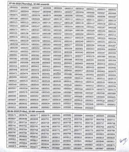 DHS Stuff Nurse Written Exam Result 