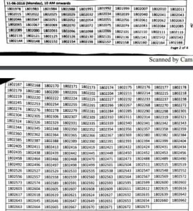 DHS Assam Stuff Nurse Written Exam Result 