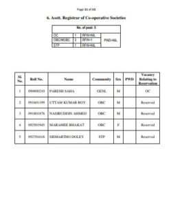 APSC Combine Competitive Exam Final Result 2016 