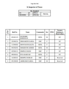 APSC Combine Competitive Exam Final Result 2016 
