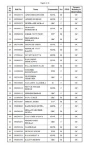 APSC Combine Competitive Exam Final Result 2016 