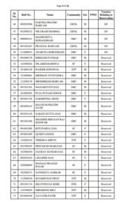 APSC Combine Competitive Exam Final Result 2016 