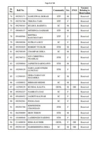 APSC Combine Competitive Exam Final Result 2016 