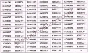 DHS Assam Junior AssistantAccount Assistant Result 2018 