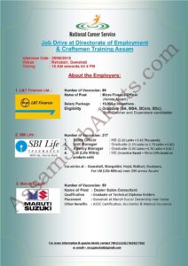 Directorate of Employment Assam Recruitment 2019
