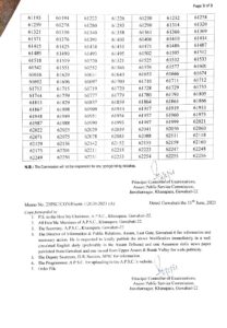 PNRD Exam Result