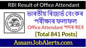 RBI Result 2021