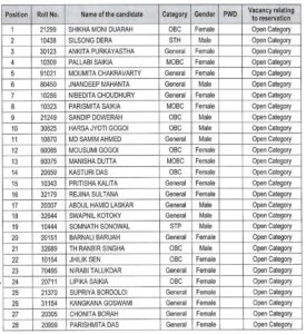 APSC Child Development Project Officer