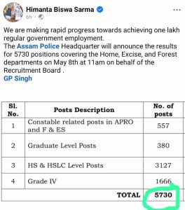 Assam Police Result Notice