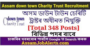 Assam down town Charity Trust Recruitment