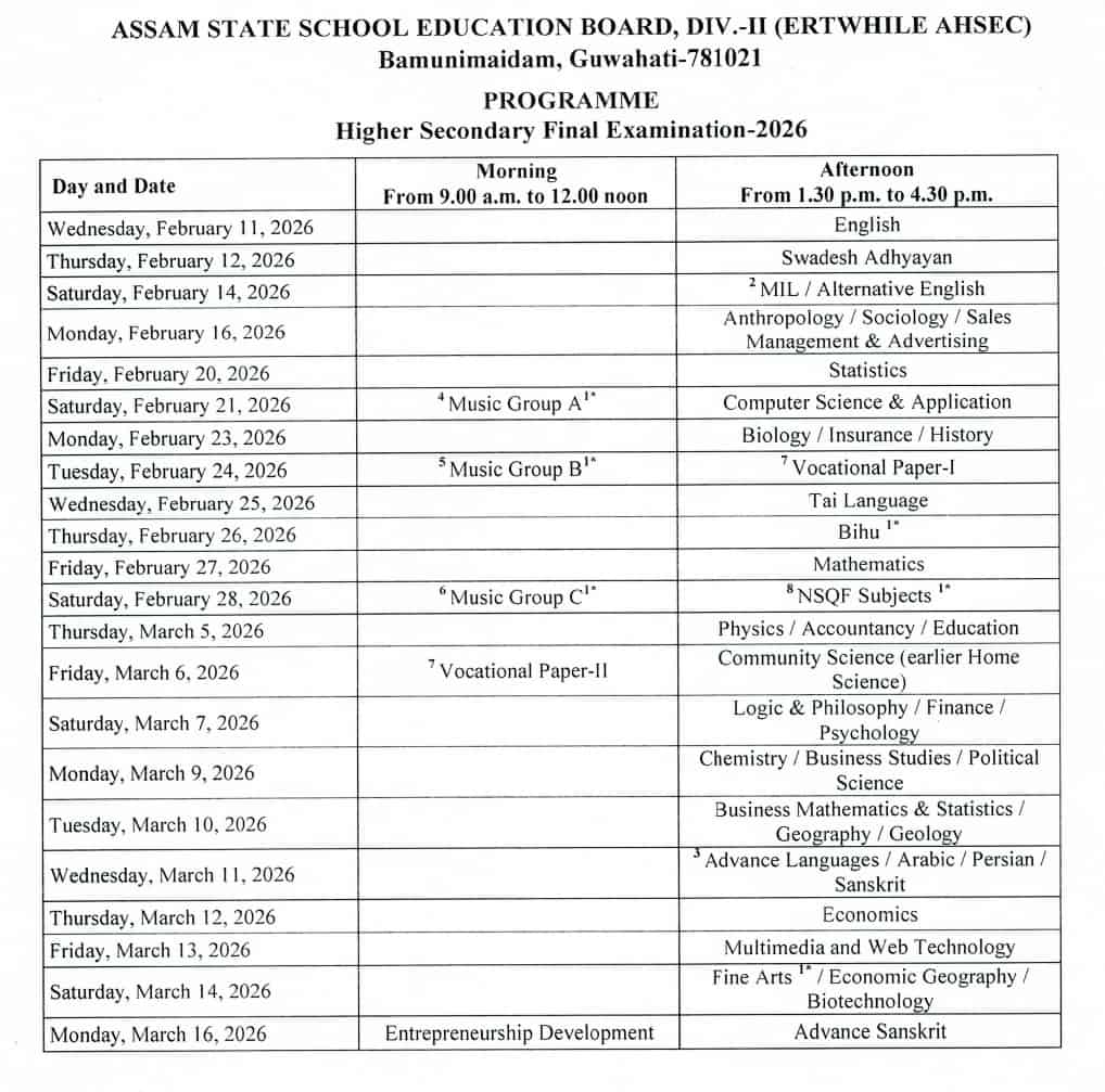 Assam HS 2026 Routine